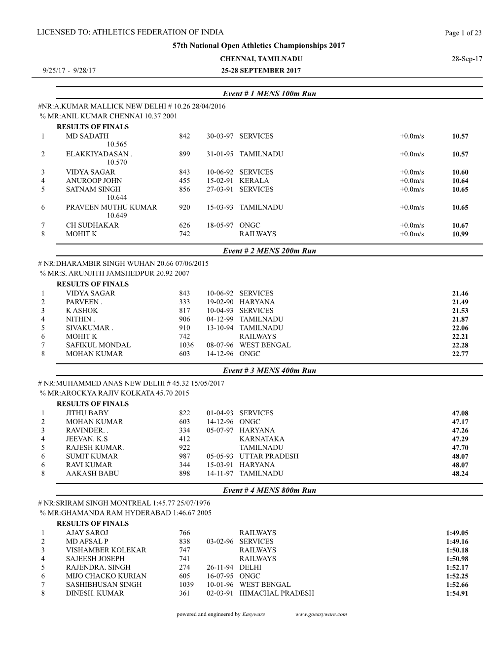 57Th National Open Athletics Championships 2017 LICENSED TO