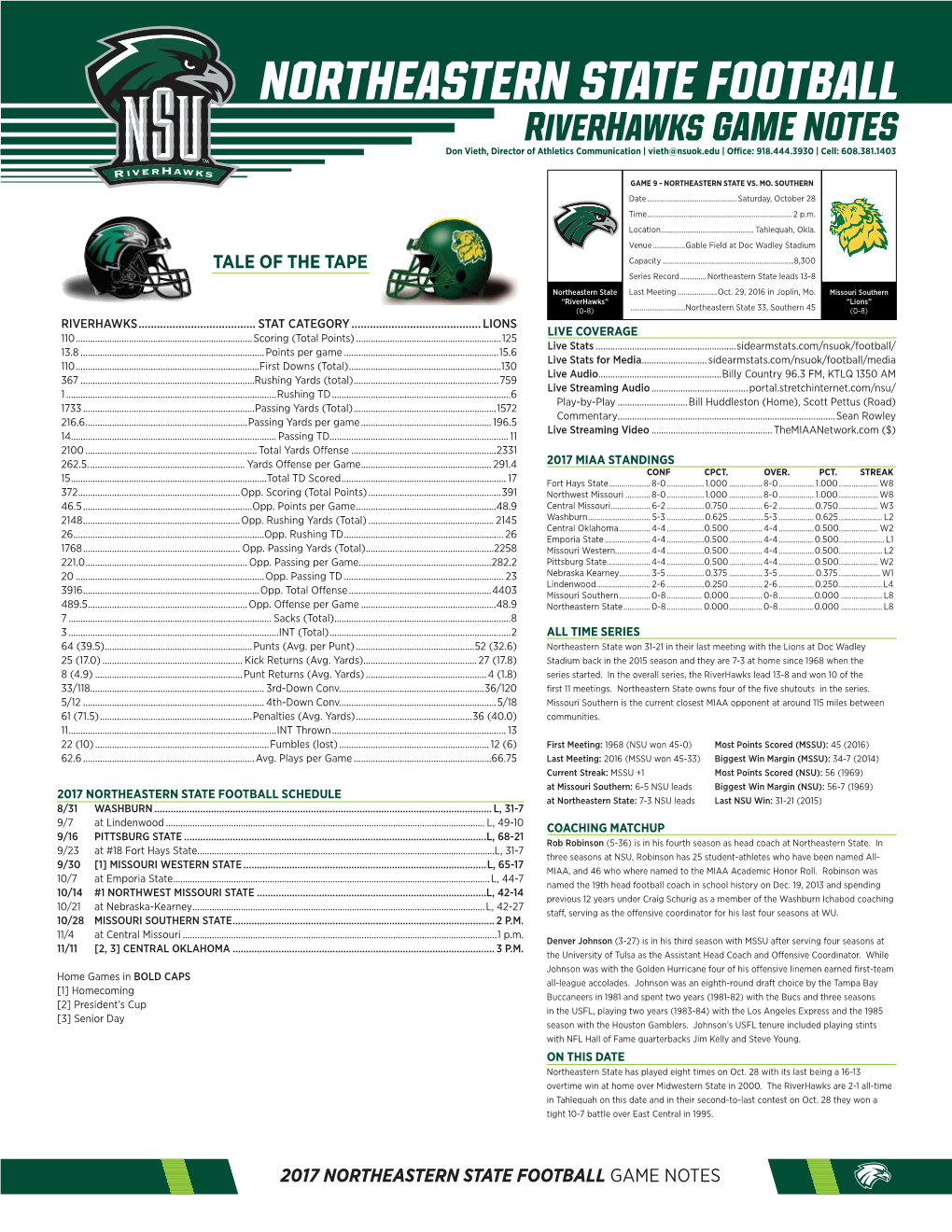 NORTHEASTERN STATE FOOTBALL SCHEDULE at Northeastern State: 7-3 NSU Leads Last NSU Win: 31-21 (2015) 8/31 WASHBURN