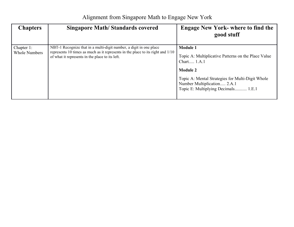 Alignment from Singapore Math to Engage New York