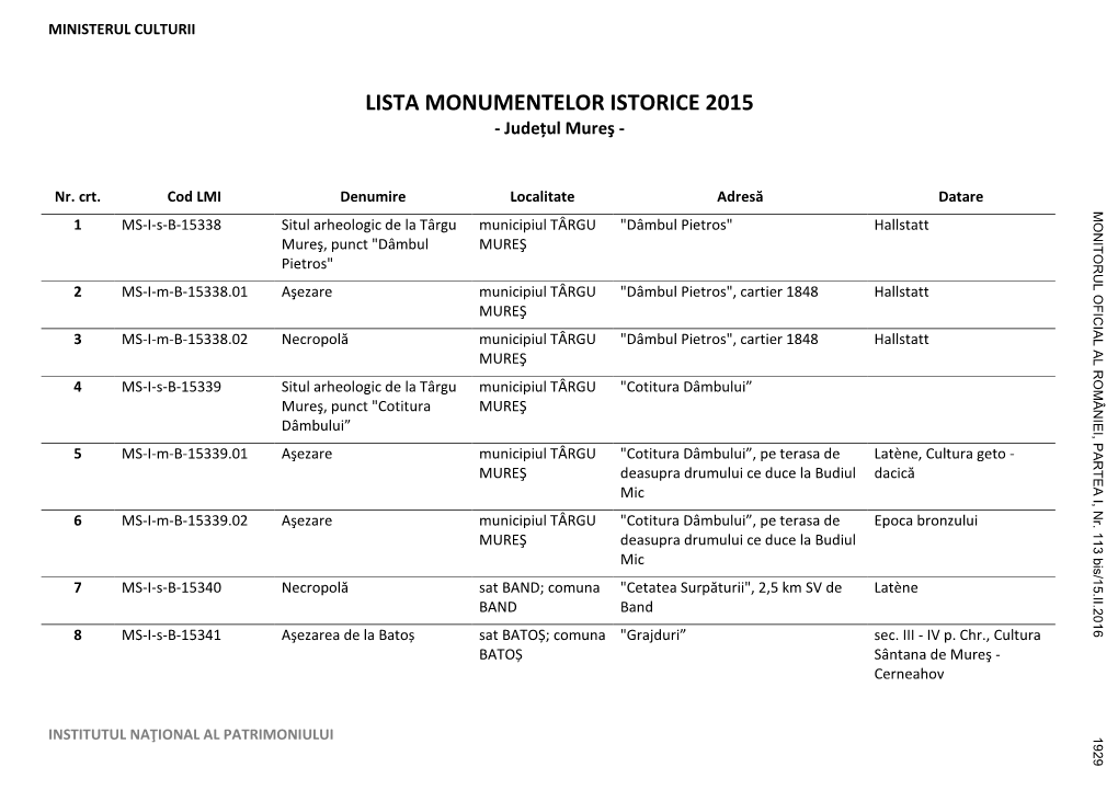 LISTA MONUMENTELOR ISTORICE 2015 - Județul Mureş