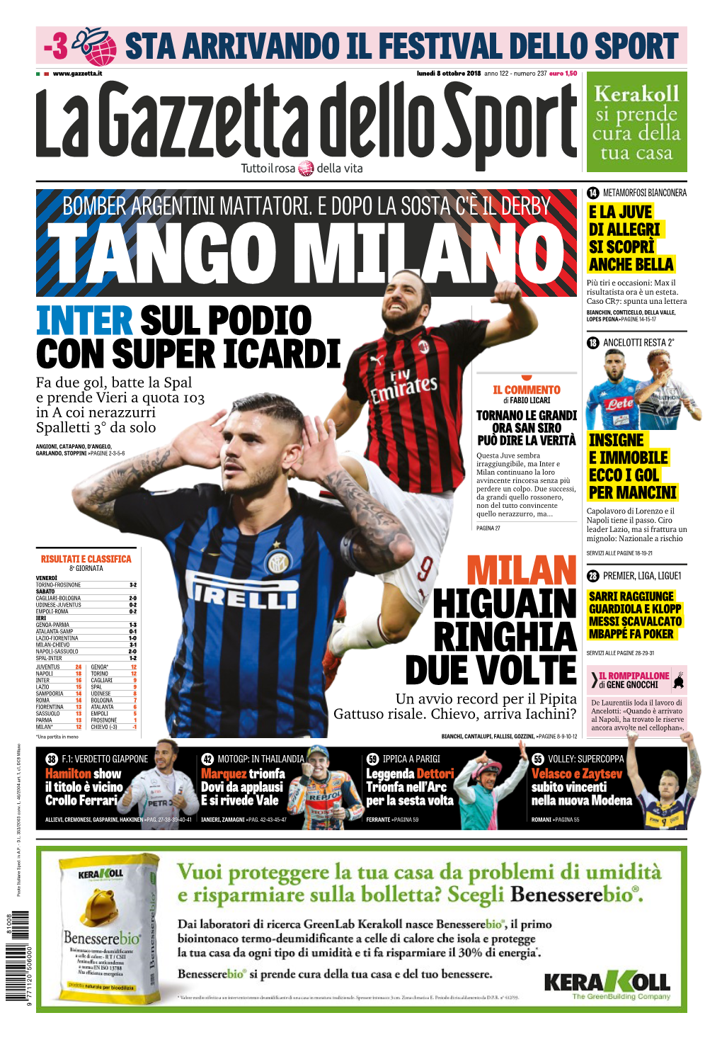 Inter Sul Podio Con Super Icardi Milan Higuain Ringhia