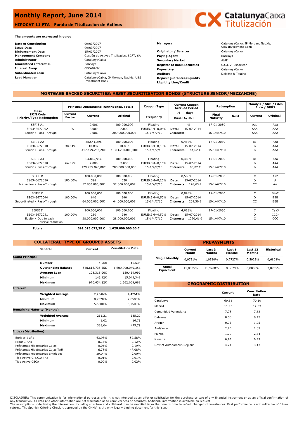 Monthly Report, June 2014 HIPOCAT 11 FTA Fondo De Titulización De Activos
