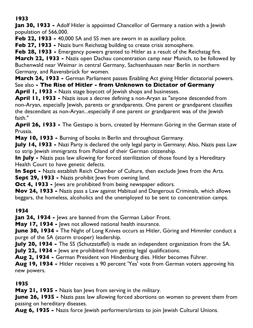 Holocaust Timeline.Cwk (WP)