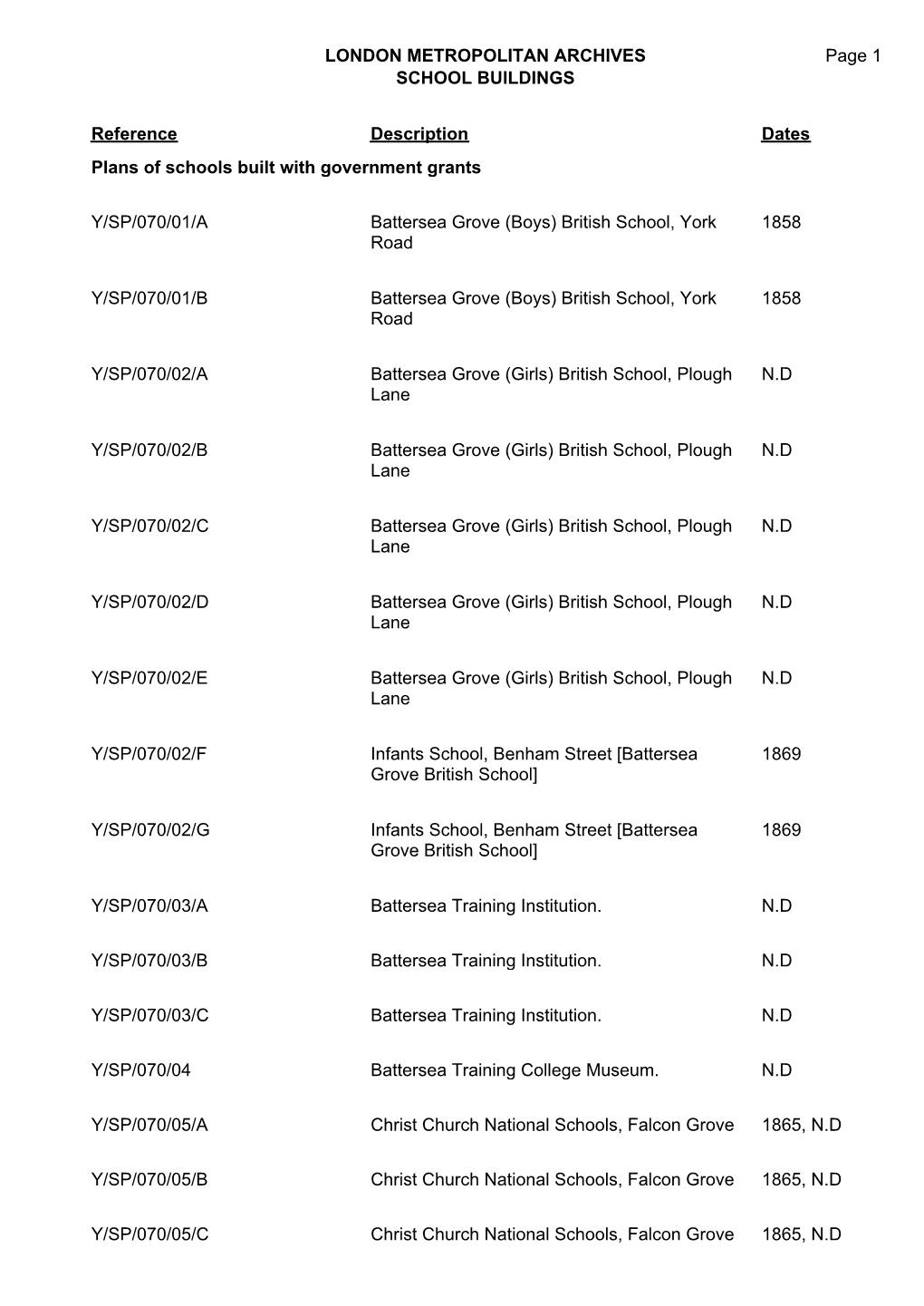 London Metropolitan Archives School Buildings Y