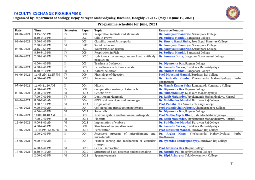 FACULTY EXCHANGE PROGRAMME Organized by Department of Zoology, Bejoy Narayan Mahavidyalay, Itachuna, Hooghly-712147 (May 10-June 19, 2021)