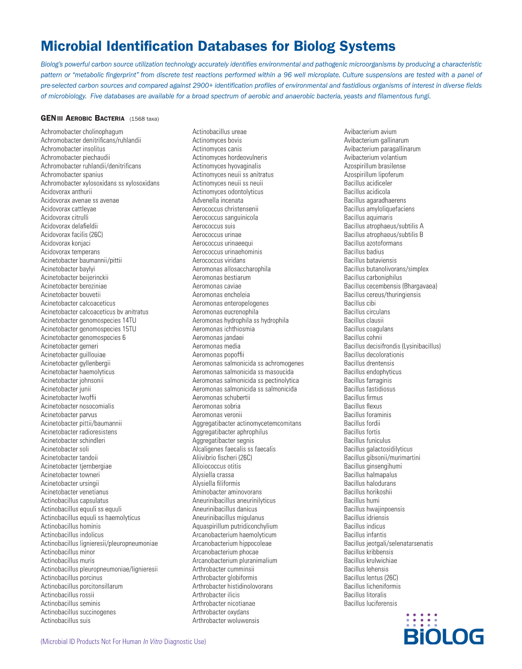 Microbial Identification Databases for Biolog Systems