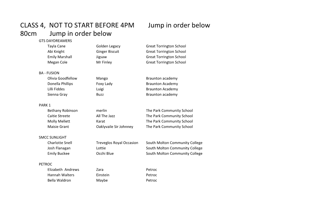 CLASS 4, NOT to START BEFORE 4PM Jump in Order Below 80Cm
