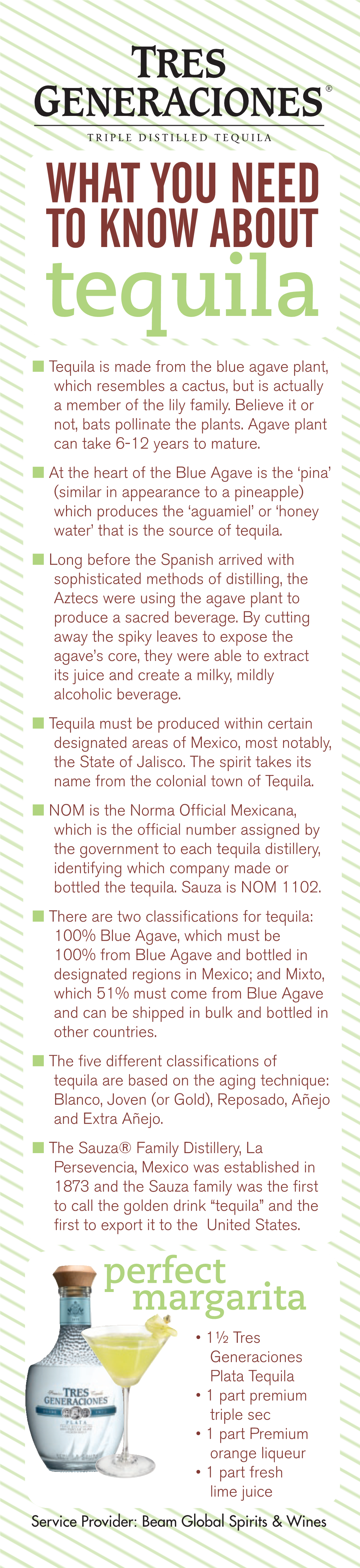 N Tequila Is Made from the Blue Agave Plant, Which Resembles a Cactus, but Is Actually a Member of the Lily Family