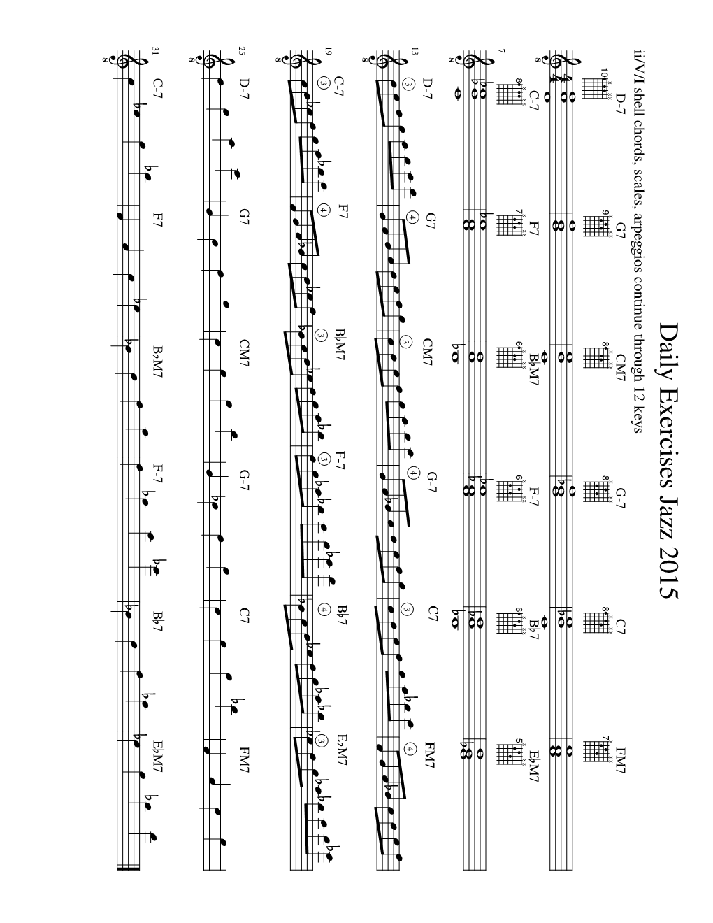 Scale Syllabus Aebersold