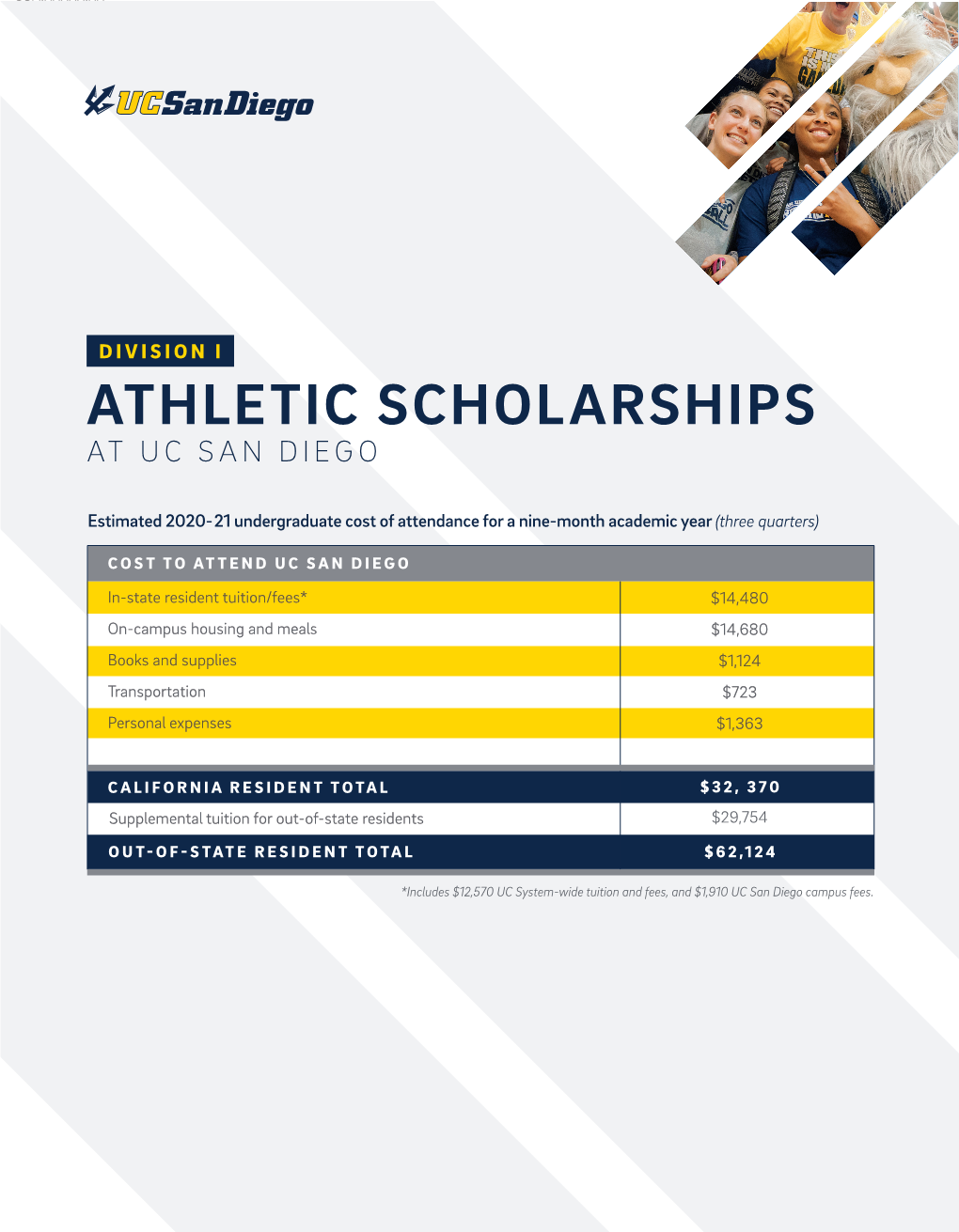 Athletic Scholarships at Uc San Diego