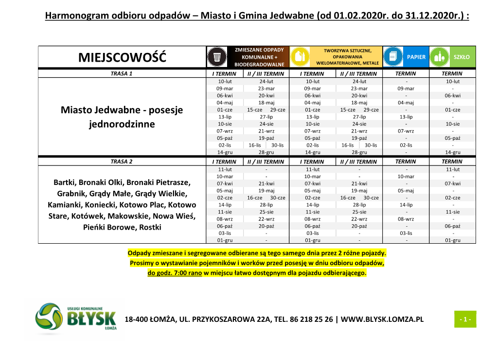 Zmieszane Odpady Komunalne + Biodegradowalne