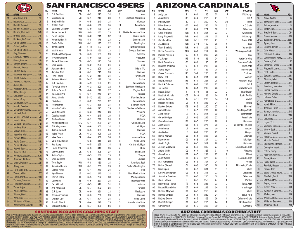 Arizona Cardinals San Francisco 49Ers