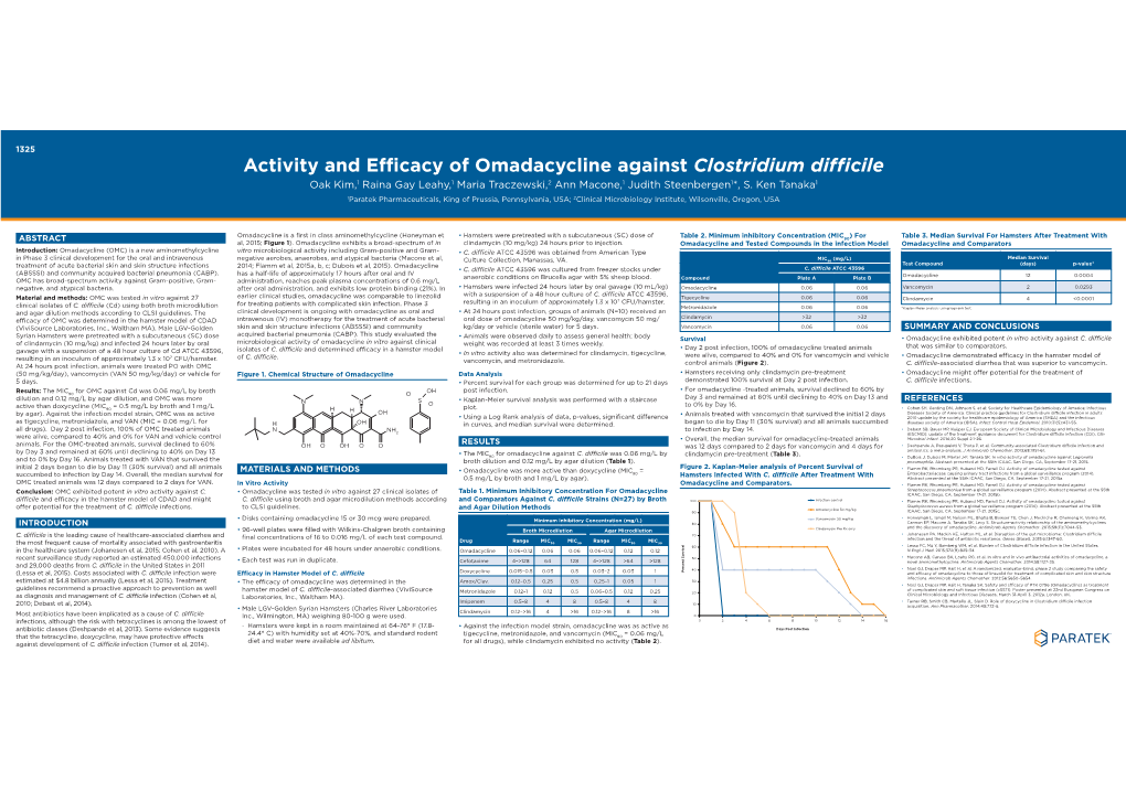 Activity and Efficacy of Omadacycline Against Clostridium Difficile