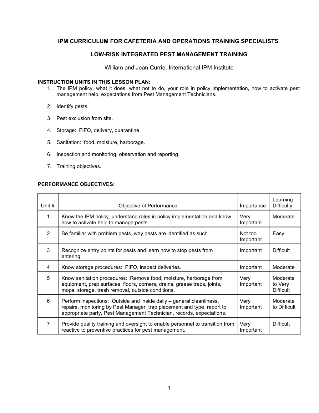 Low-Risk Integrated Pest Management Training