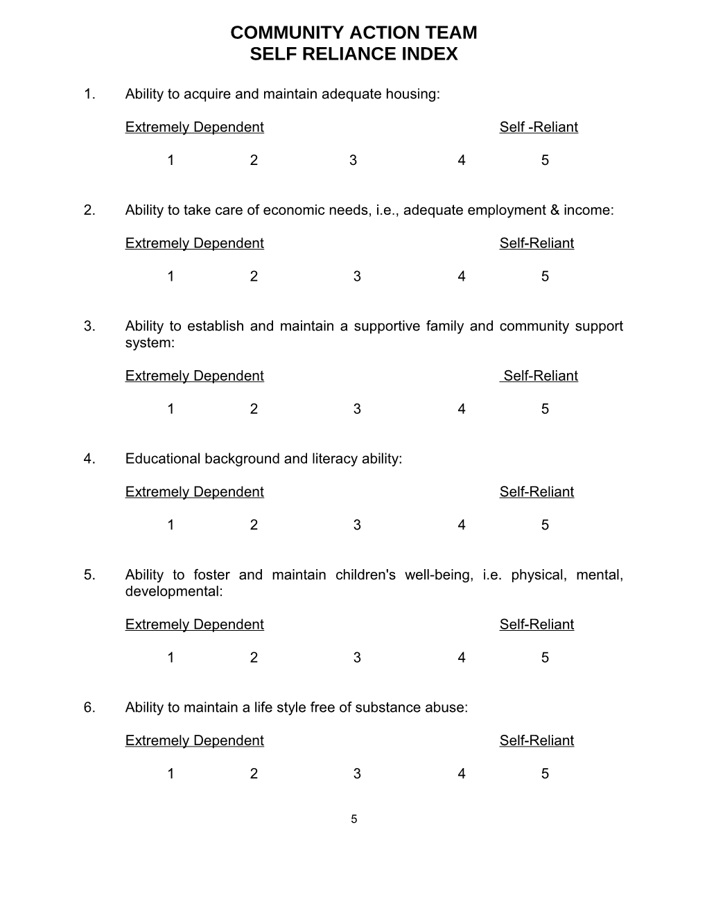 Self-Reliance Index 2