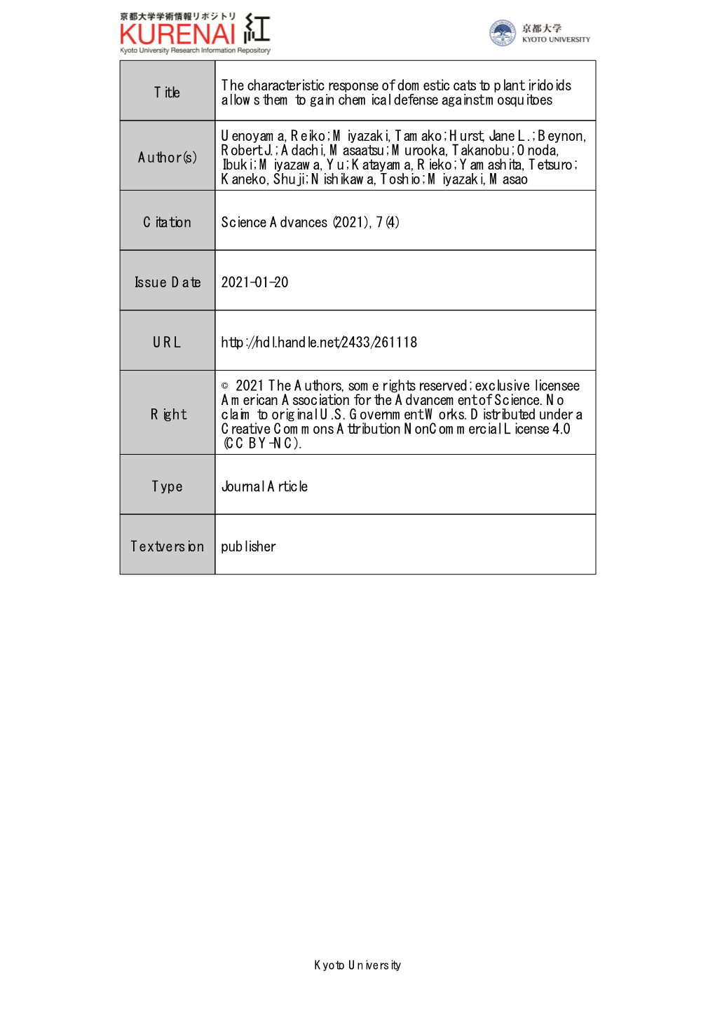 Title the Characteristic Response of Domestic Cats to Plant Iridoids