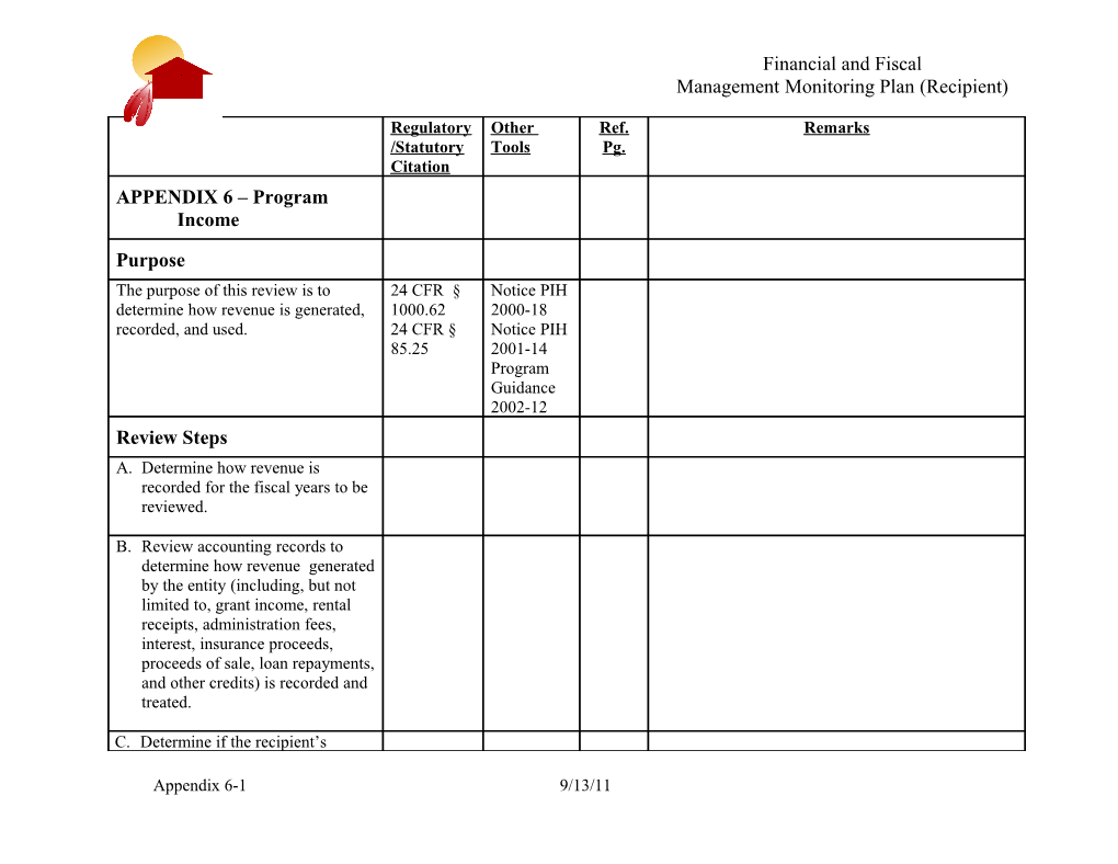 APPENDIX 6 Program Income