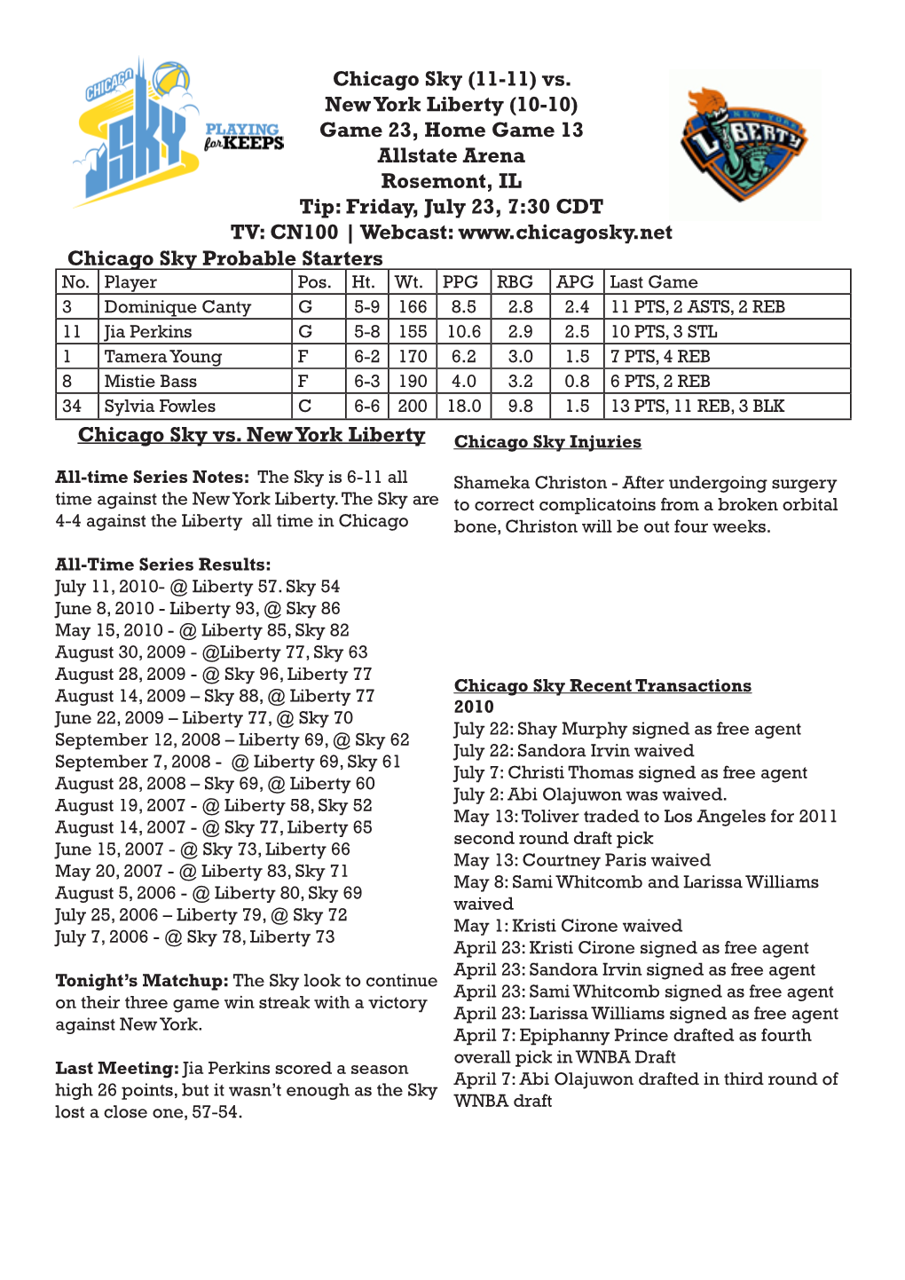 Chicago Sky (11-11) Vs