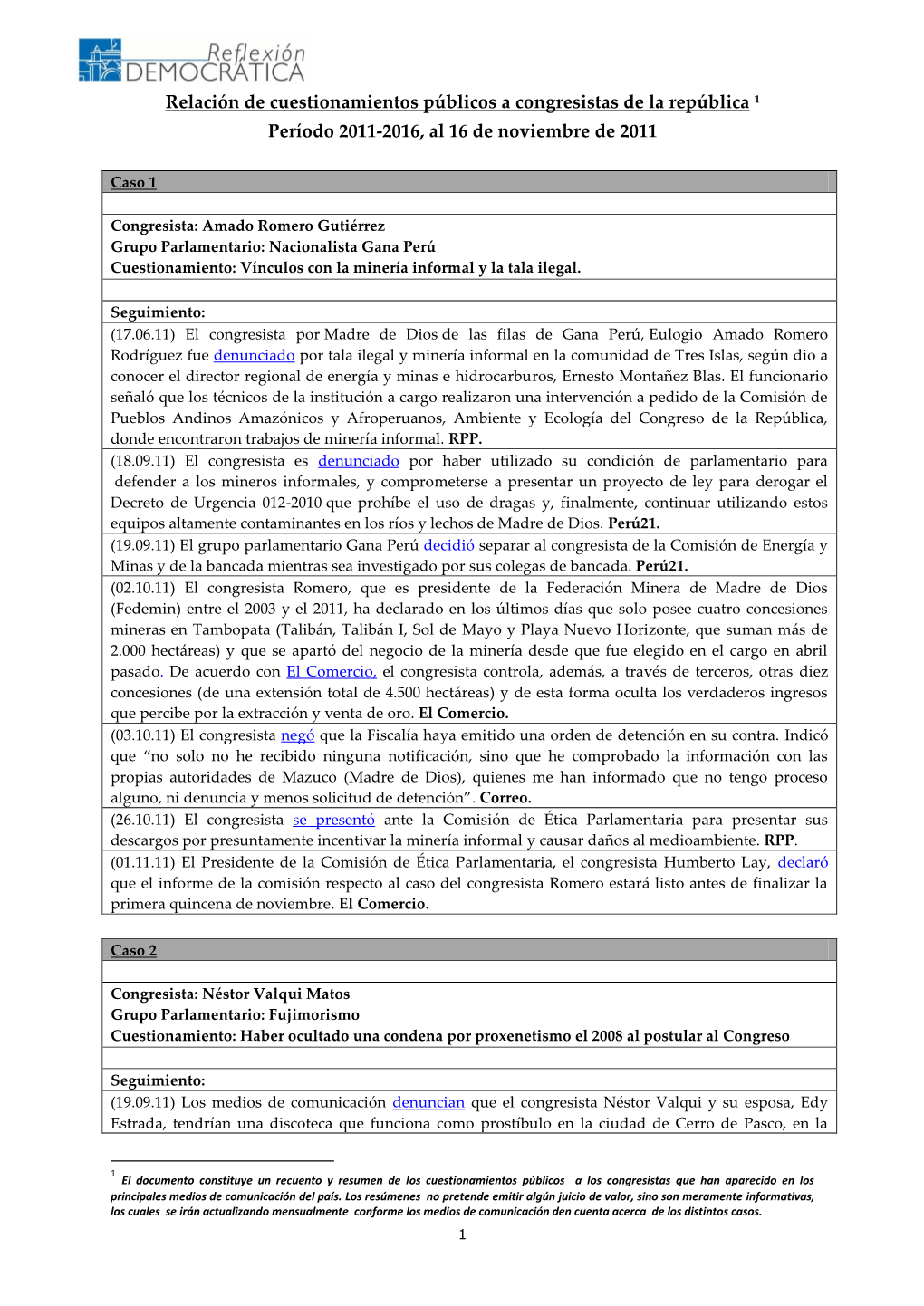 Relación De Cuestionamientos Públicos a Congresistas De La República 1 Período 2011-2016, Al 16 De Noviembre De 2011