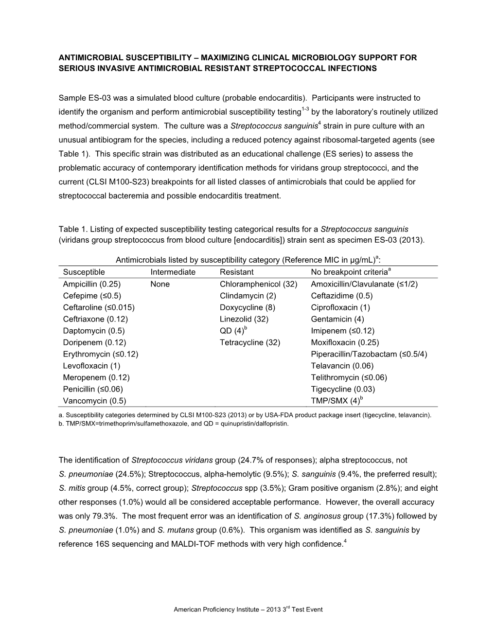 Antimicrobial Susceptibility – Maximizing Clinical Microbiology Support for Serious Invasive Antimicrobial Resistant Streptococcal Infections