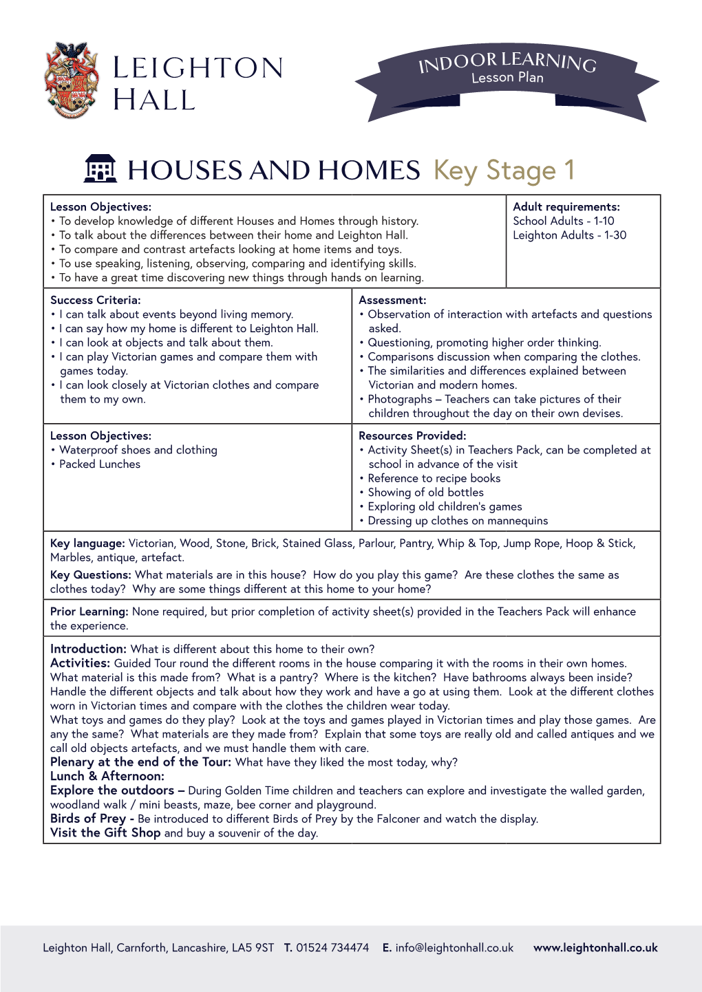 HOUSES and HOMES Key Stage 1