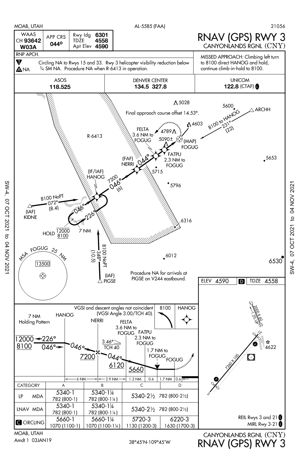 RWY 3 044° W03A Apt Elev 4590 CANYONLANDS RGNL(CNY) RNP APCH