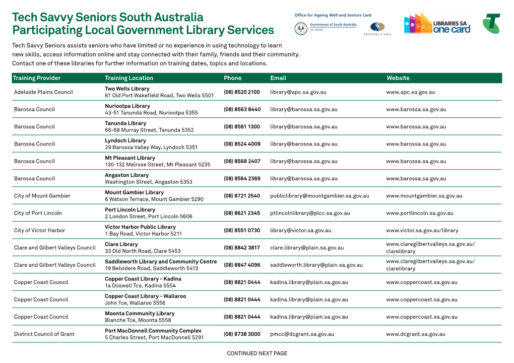 Tech Savvy Seniors South Australia Participating Libraries