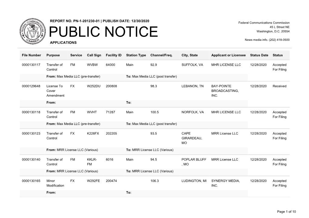 Public Notice >> Licensing and Management System Admin >>