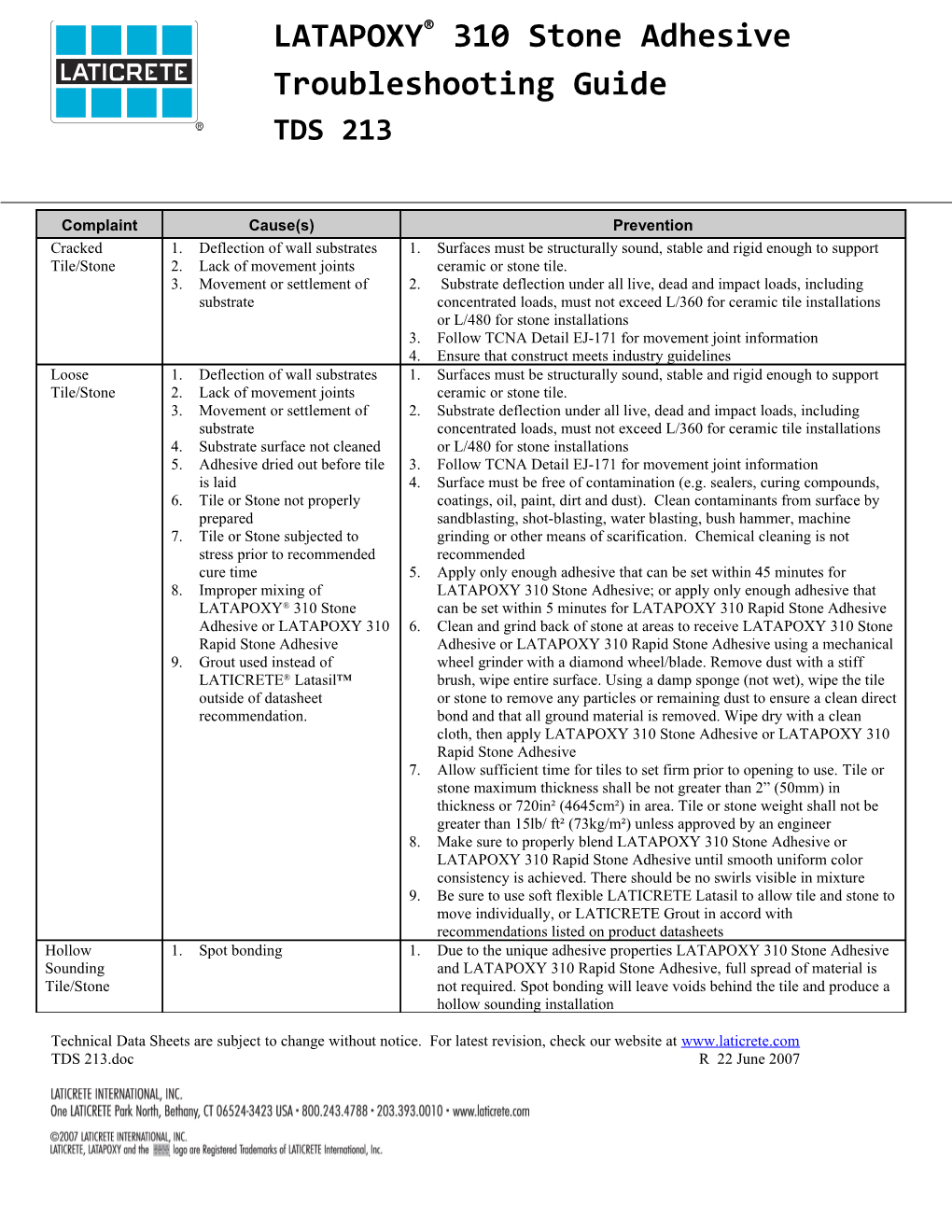 Technical Data Sheets Are Subject to Change Without Notice. for Latest Revision, Check