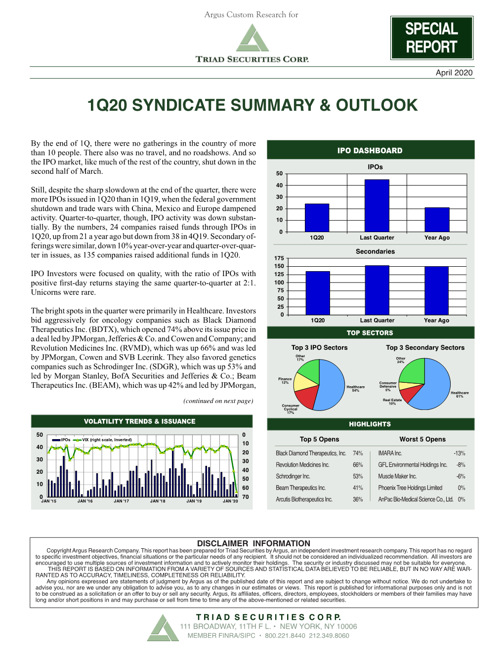 1Q20 Syndicate Summary & Outlook Special Report