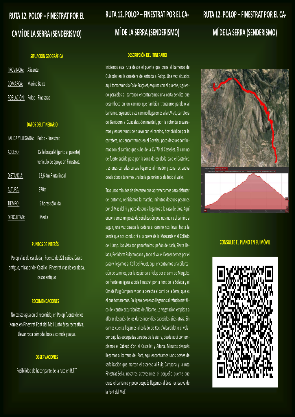 Ruta 12. Polop – Finestrat Por El Camí De La Serra (Senderismo)