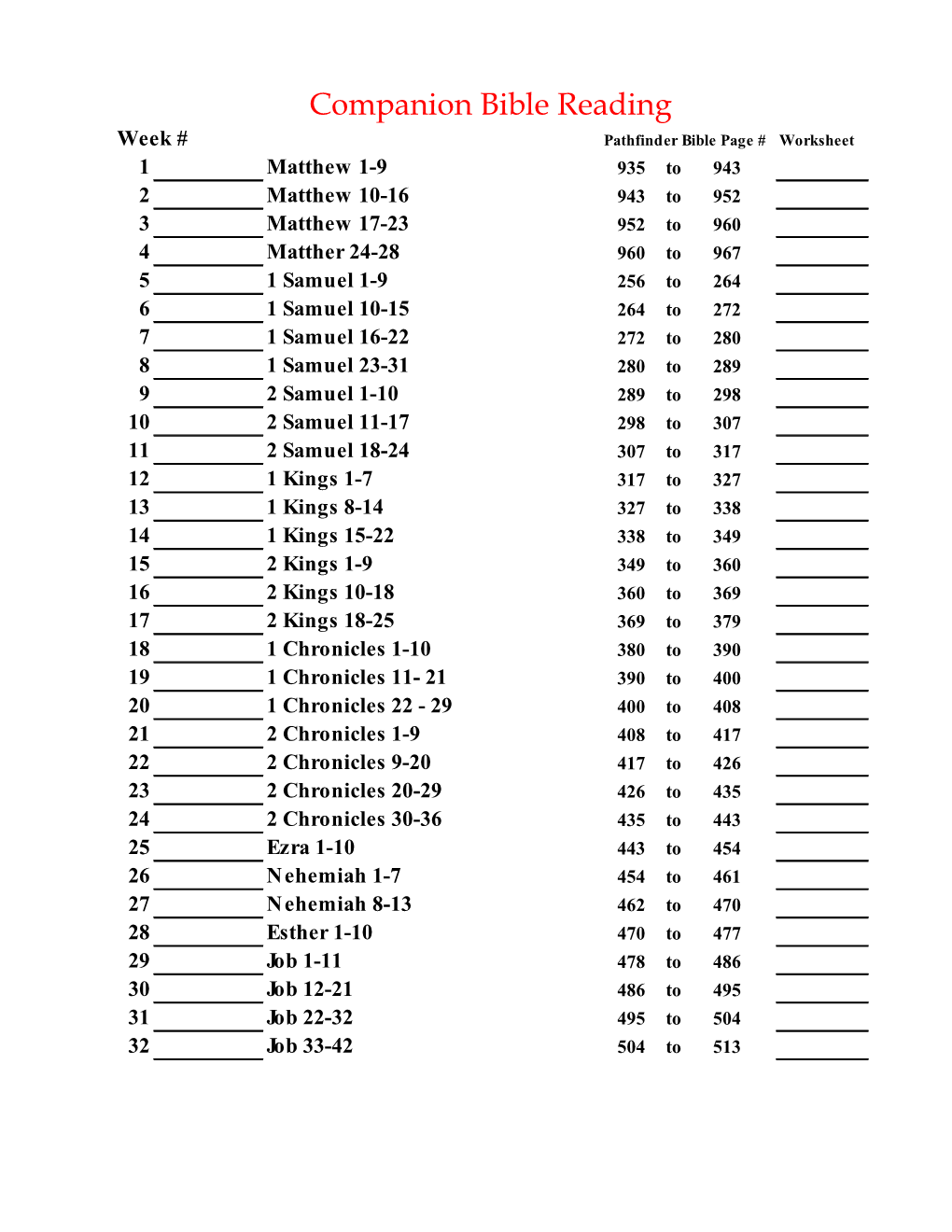 Companion Bible Reading