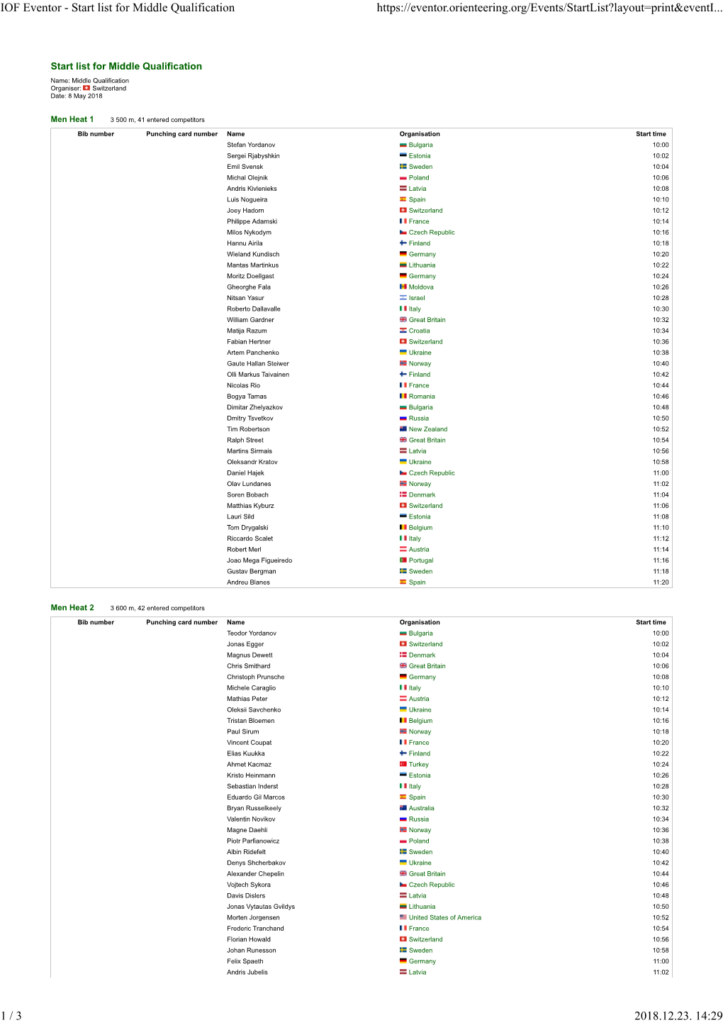 IOF Eventor - Start List for Middle Qualification