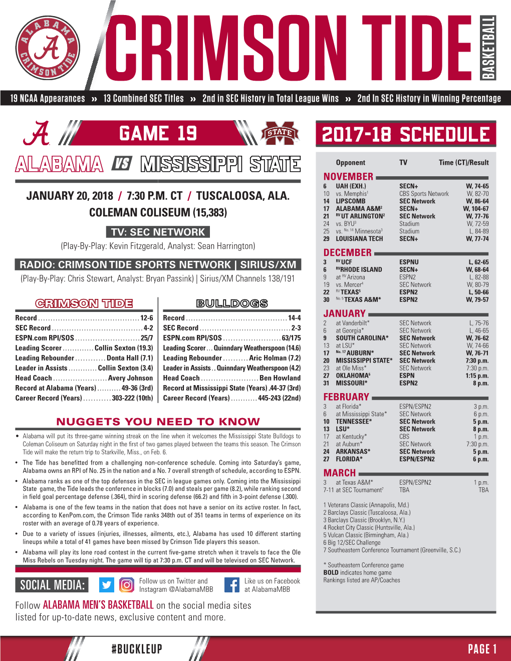 Alabama Vs Mississippi State Game 19 2017-18 Schedule