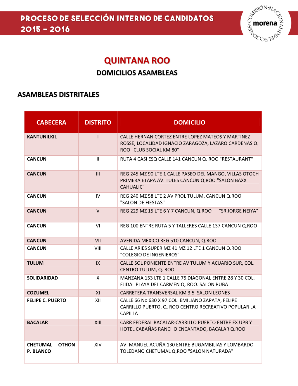 Quintana Roo Domicilios Asambleas