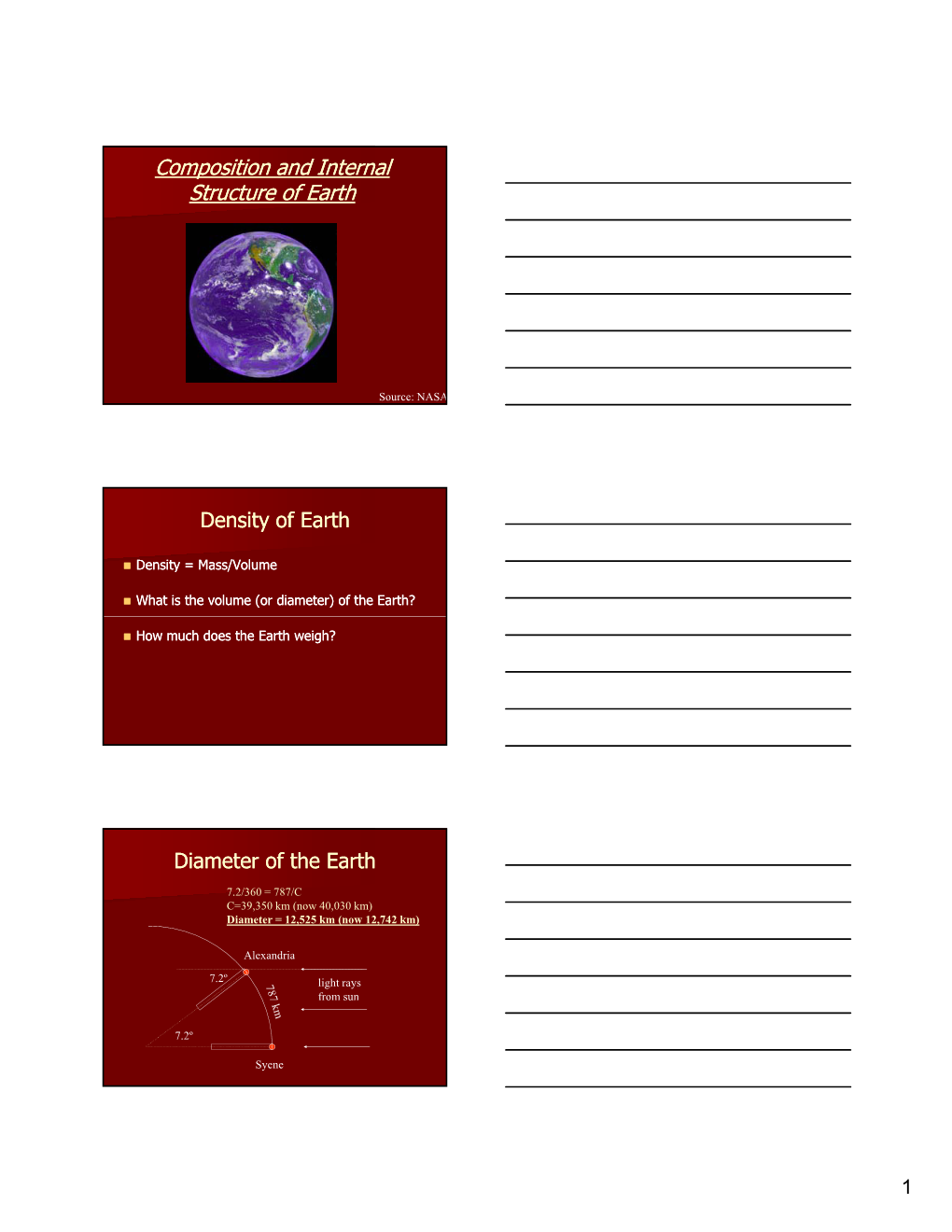 Composition and Internal Structure of Earth