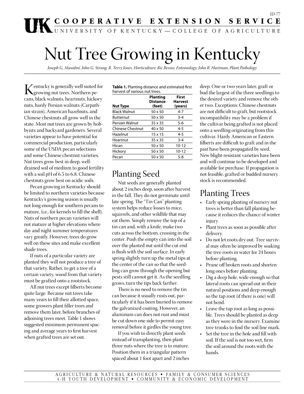 ID-77: Nut Tree Growing in Kentucky