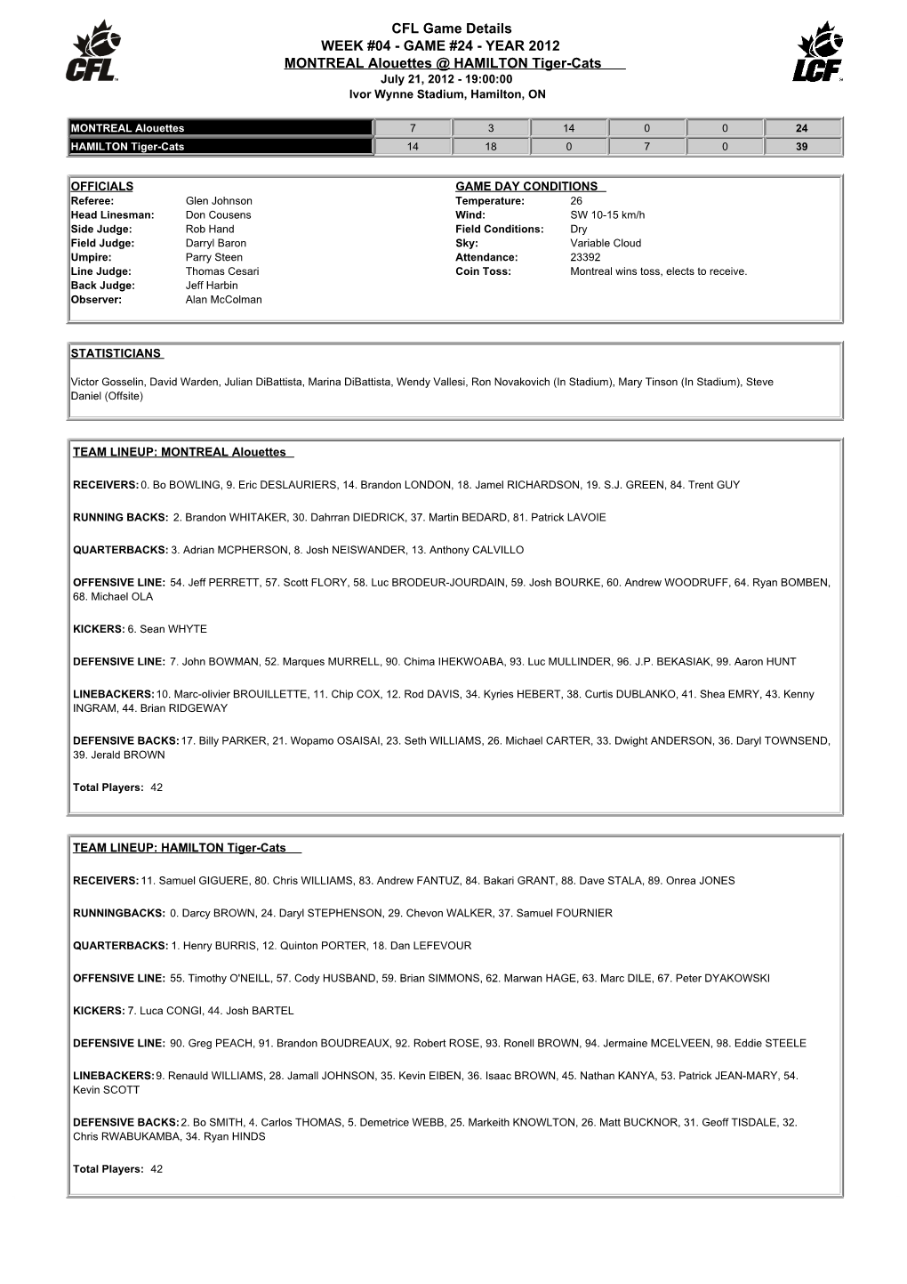 CFL Game Details WEEK #04 - GAME #24 - YEAR 2012 MONTREAL Alouettes @ HAMILTON Tiger-Cats July 21, 2012 - 19:00:00 Ivor Wynne Stadium, Hamilton, ON