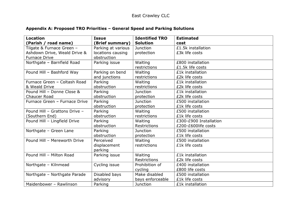 East Crawley County Local Committee