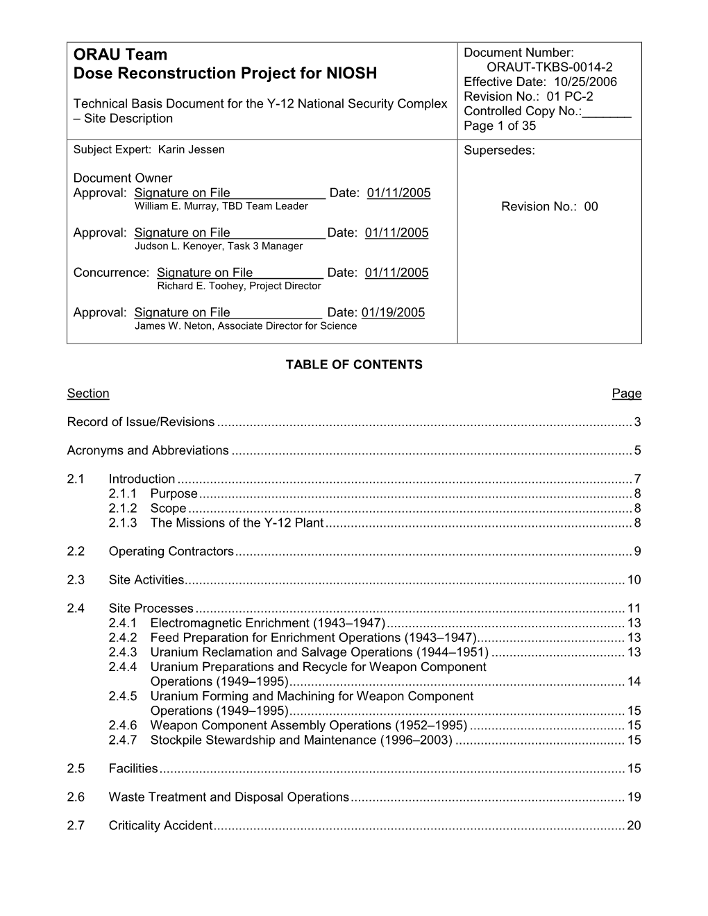 ORAU Team Document Number: ORAUT-TKBS-0014-2