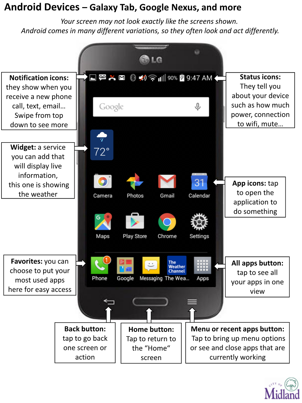 Android Devices – Galaxy Tab, Google Nexus, and More Your Screen May Not Look Exactly Like the Screens Shown