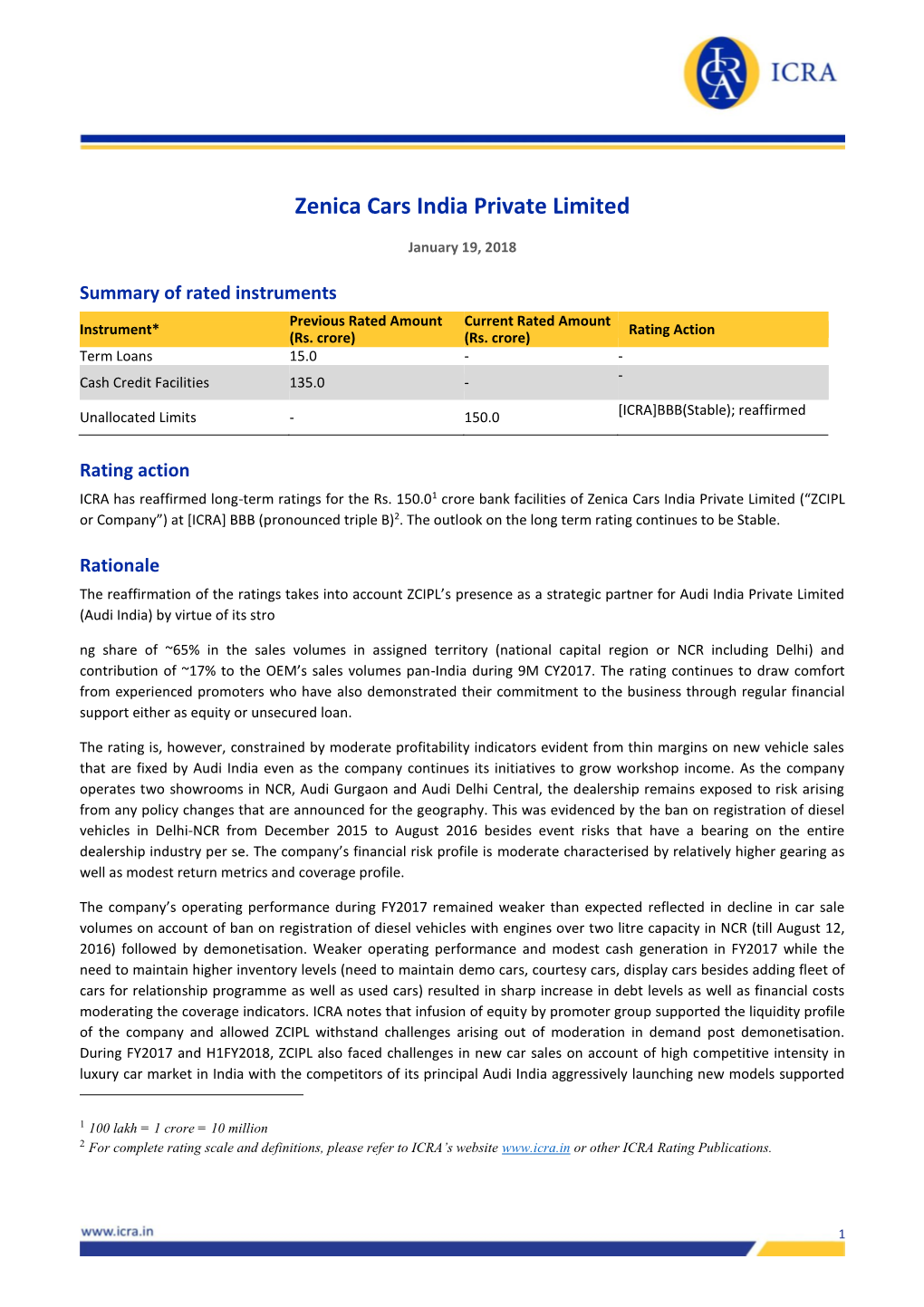 Zenica Cars India Private Limited