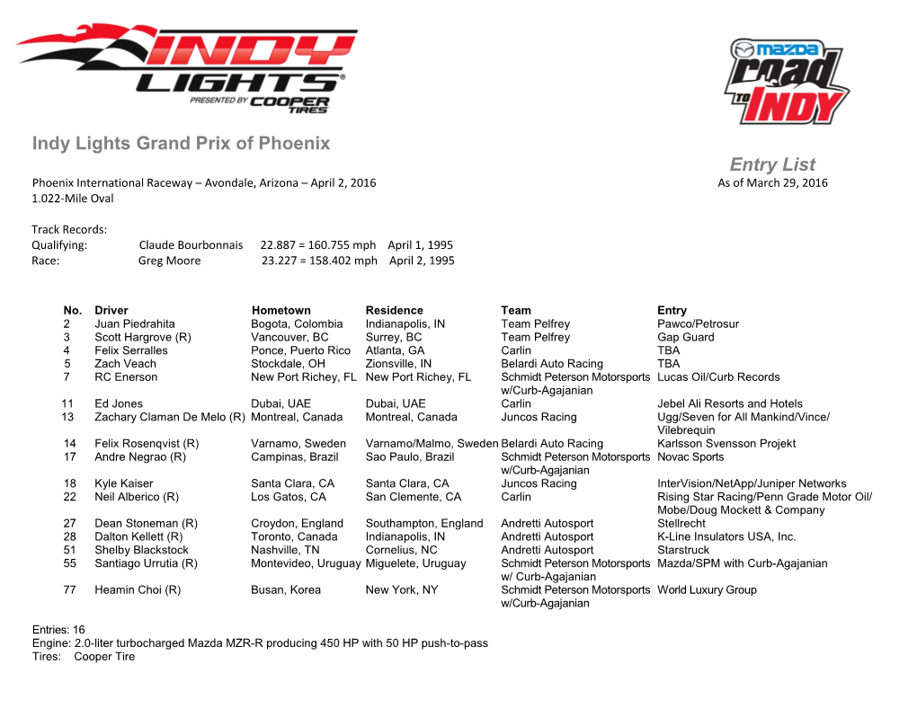 Indy Lights Grand Prix of Phoenix Entry List Phoenix International Raceway – Avondale, Arizona – April 2, 2016 As of March 29, 2016 1.022-Mile Oval