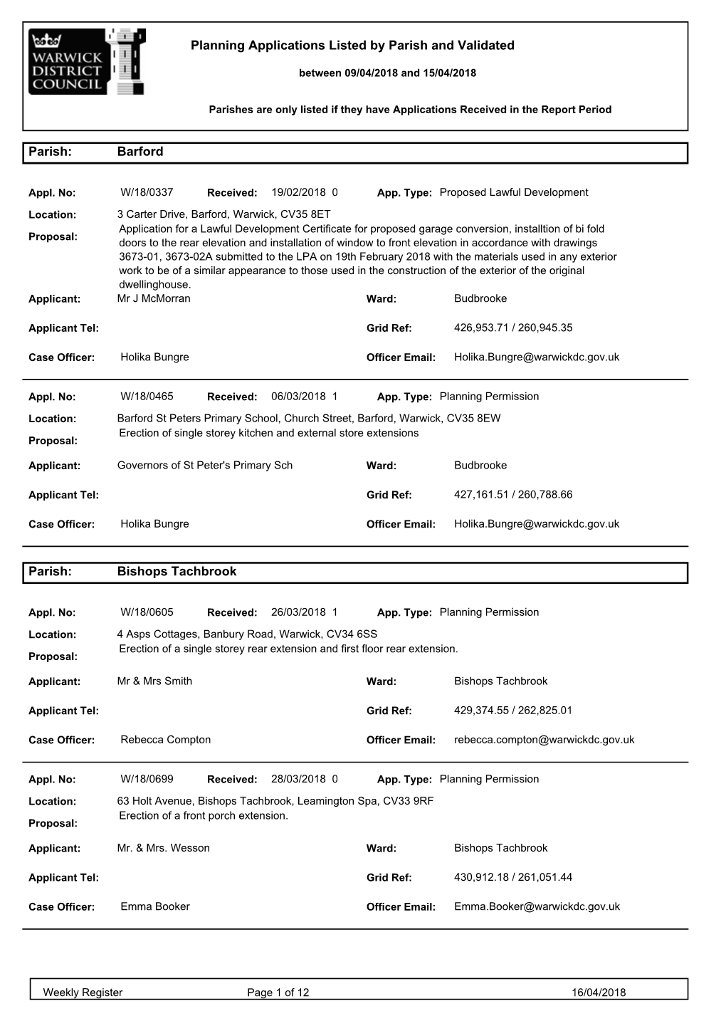 Planning Applications Listed by Parish and Validated Parish