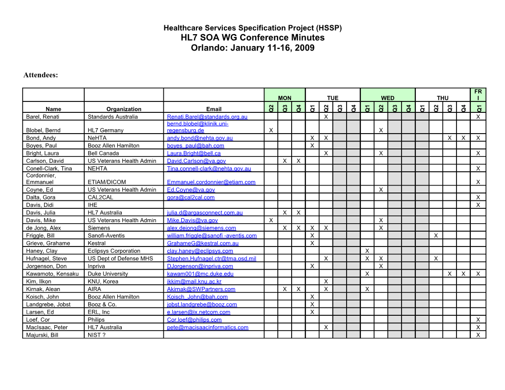 HL7 SOA WG 2009-01 Orlando Minutes