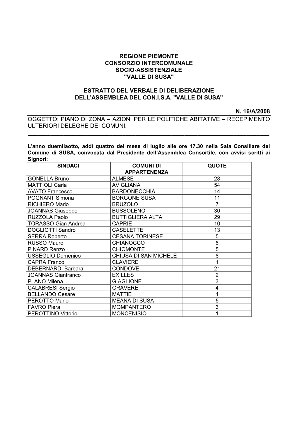 Regione Piemonte Consorzio Intercomunale Socio-Assistenziale 