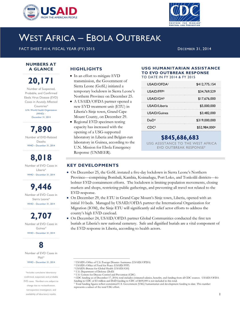 West Africa – Ebola Outbreak Fact Sheet #14, Fiscal Year (Fy) 2015 December 31, 2014