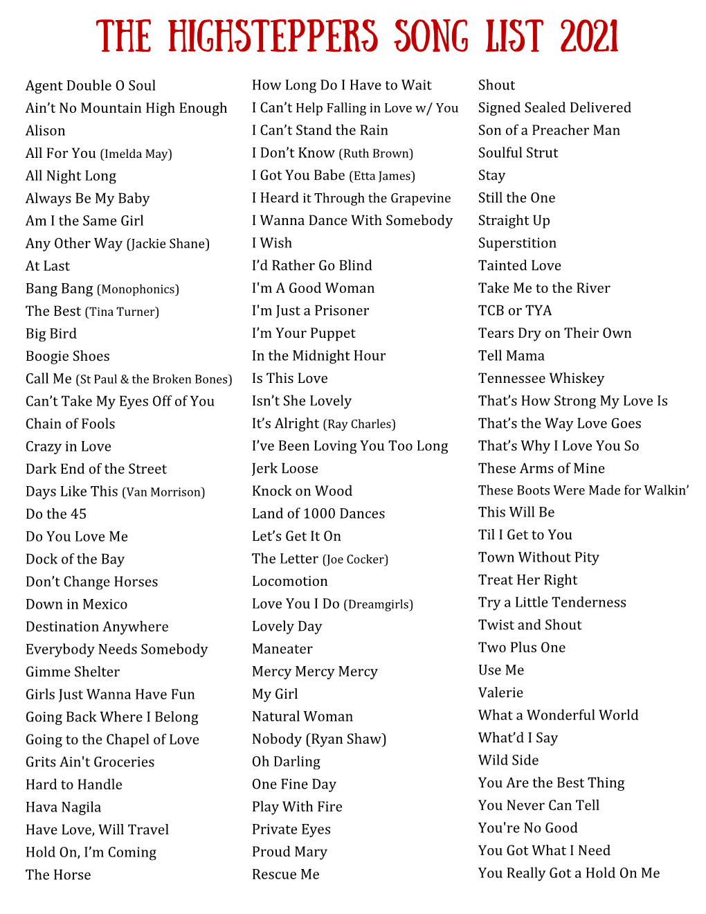 The Highsteppers Song List 2020