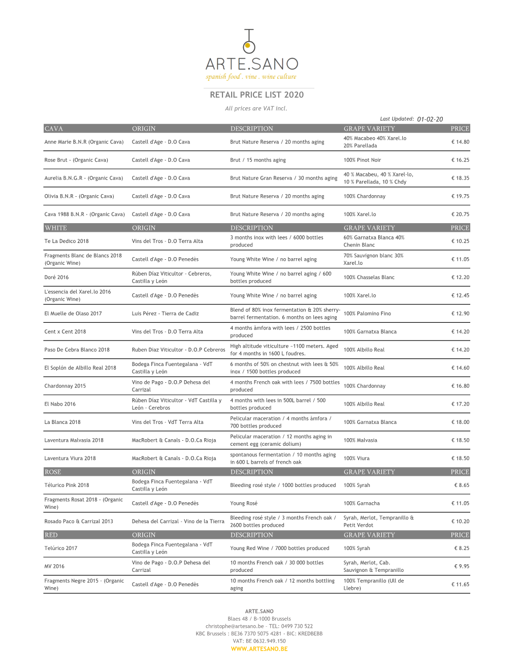 Retail Price List 2020