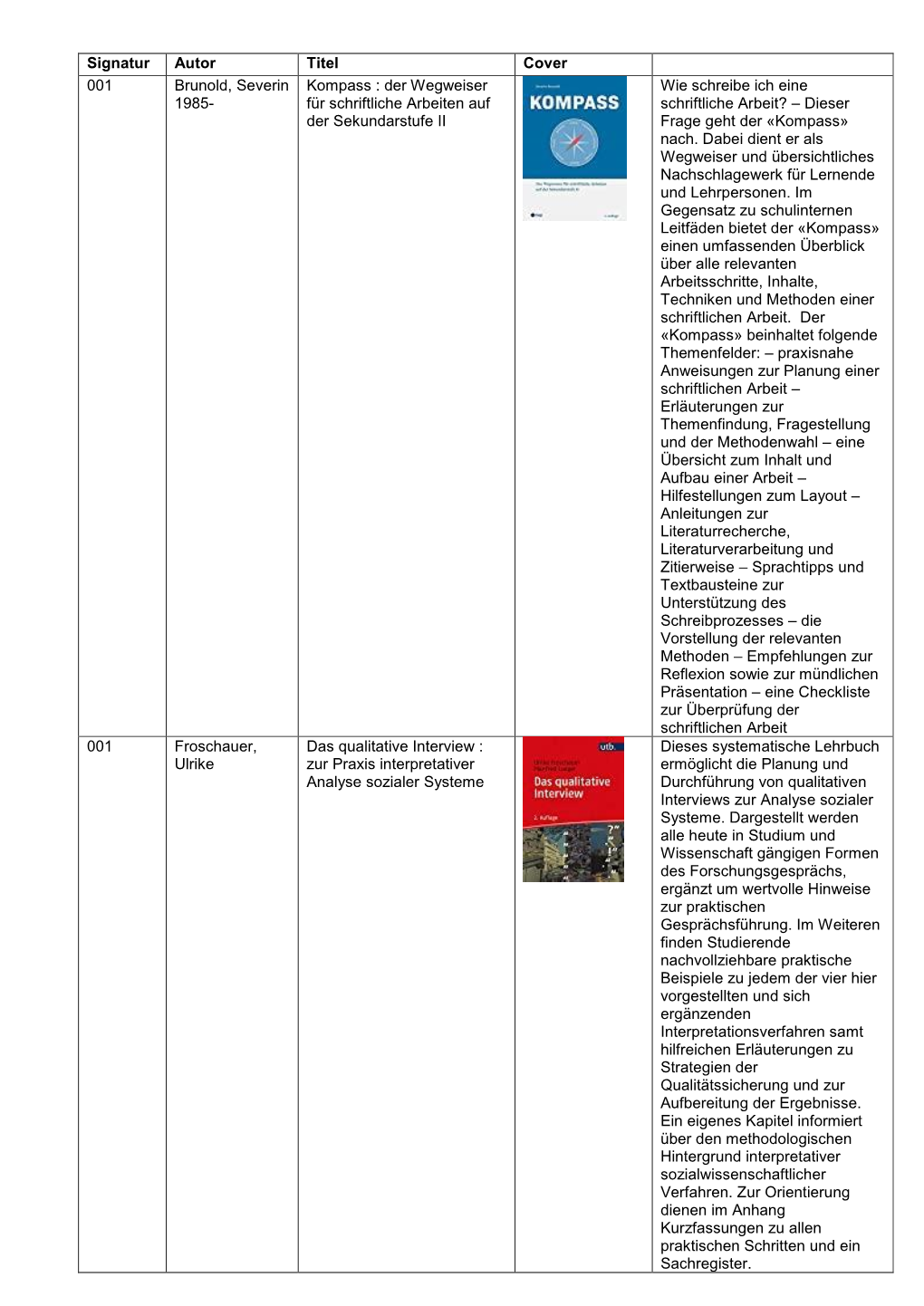 Neuerwerbsliste Sachmedien Januar Juni 2021